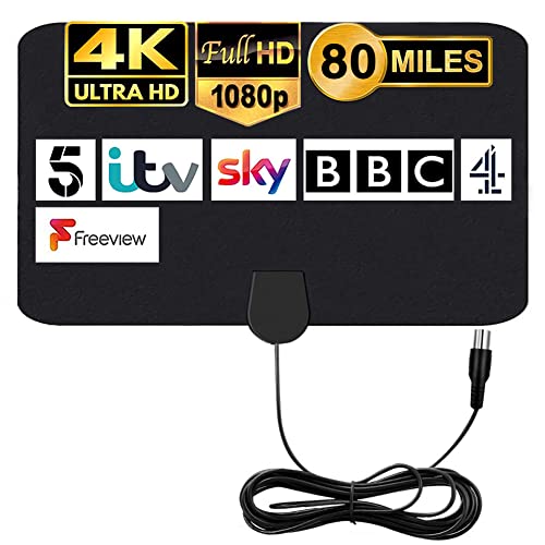 Miglior antenna tv nel 2024 [basato su 50 recensioni di esperti]