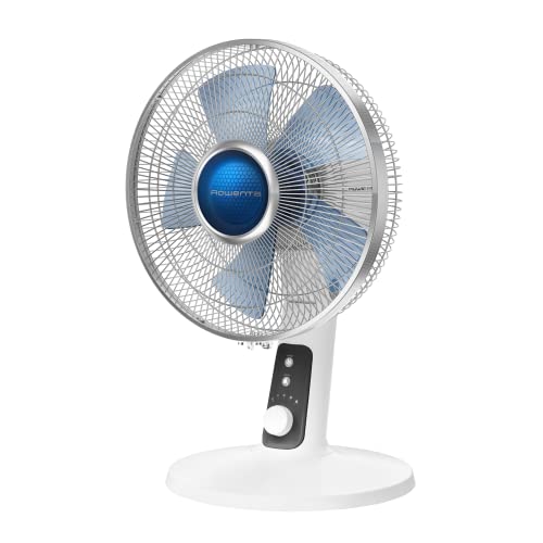 30 Miglior ventilatore da tavolo nel 2024 [basato su 50 recensioni di esperti]